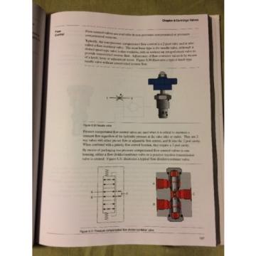 Vickers Mobile Hydraulics Manual by Frederick C Wood 1998 Hardcover Like origin