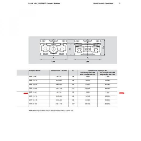 BOSCH REXROTH CKR 12-90  R036430000 COMPACT MODULE CKR LINEAR ACTUATOR #6 image