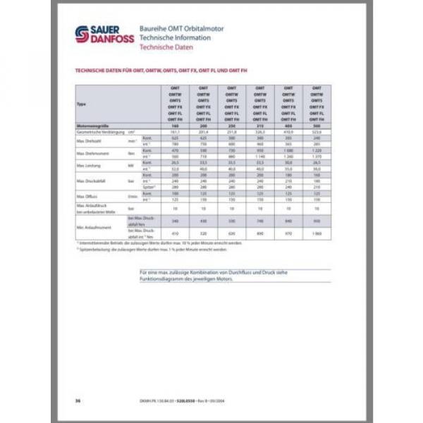 Sauer Danfoss Orbitalmotor OMT 400 Hydraulikmotor 151B0358 #6 image