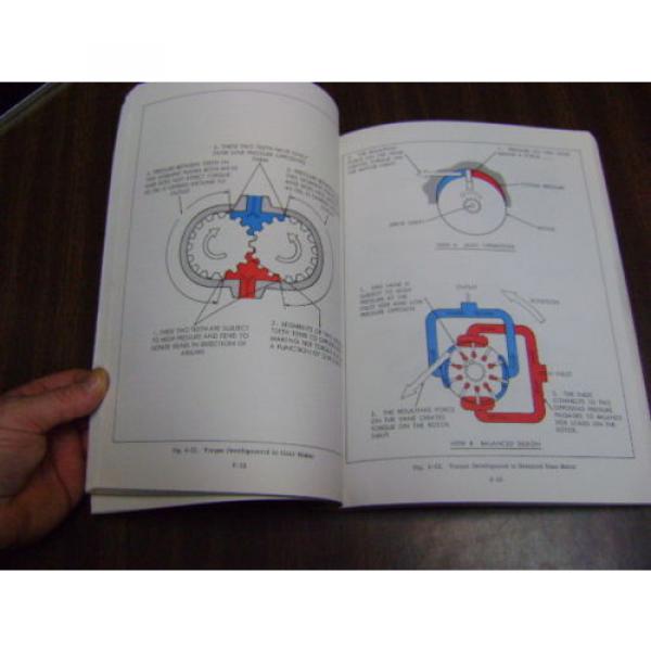 VINTAGE Sperry Vickers Industrial Hydraulics Manual 935100-A 1970 1st Edition #6 image