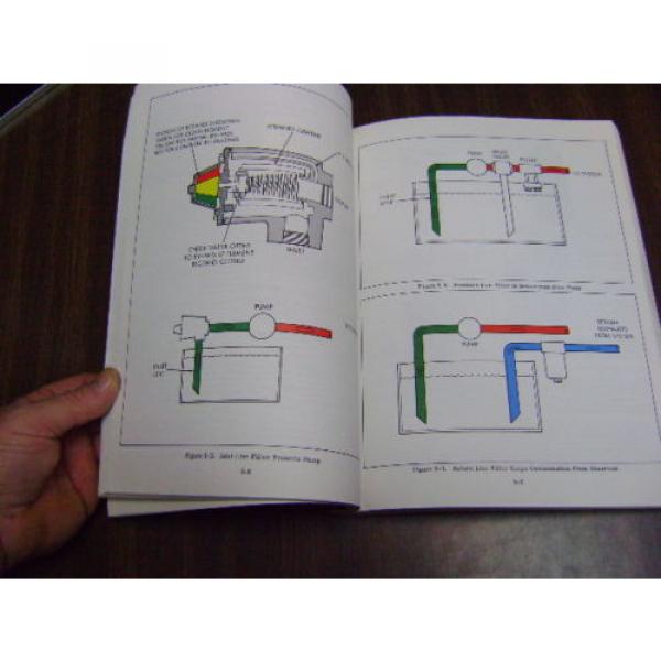 VINTAGE Sperry Vickers Industrial Hydraulics Manual 935100-A 1970 1st Edition #7 image