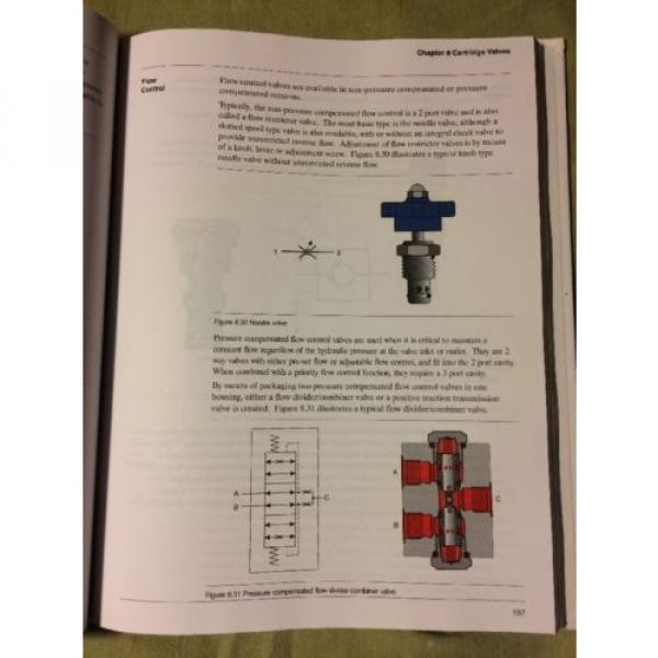 Vickers Mobile Hydraulics Manual by Frederick C Wood 1998 Hardcover Like origin #2 image