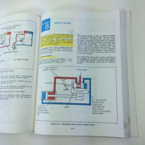 VINTAGE VICKERS INDUSTRIAL HYDRAULICS MANUAL 935100-A Paperback 17th Ed 1984 #2 image