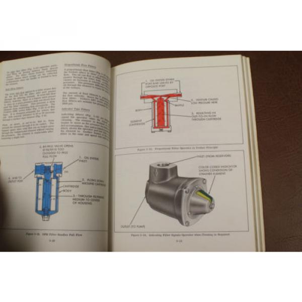 VICKERS INDUSTRIAL HYDRAULICS 935100-A MANUAL 1972 ENGINEERING BOOK #7 image