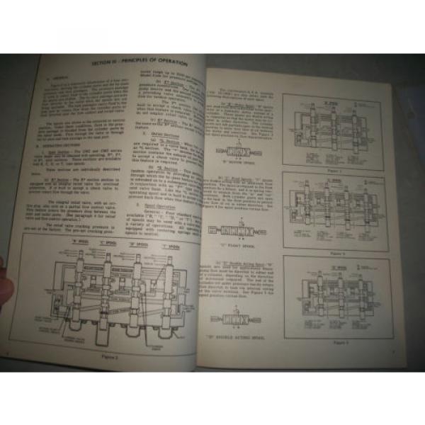 VICKERS HYDRAULICS CM2 CM3 20 amp; 30 DESIGN VALVES SERVICE amp; PARTS MANUALS #4 image