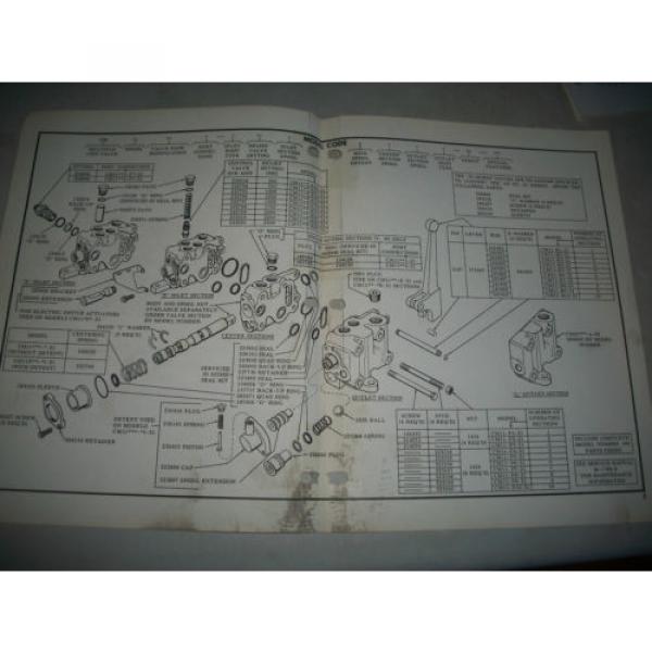 VICKERS HYDRAULICS CM11-21 DESIGN MULTIPLE UNIT VALVES SERVICE amp; PARTS MANUALS #6 image